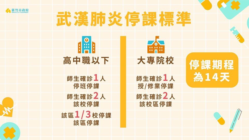 校園防疫手冊-高中職以下學校及大專院校停課標準